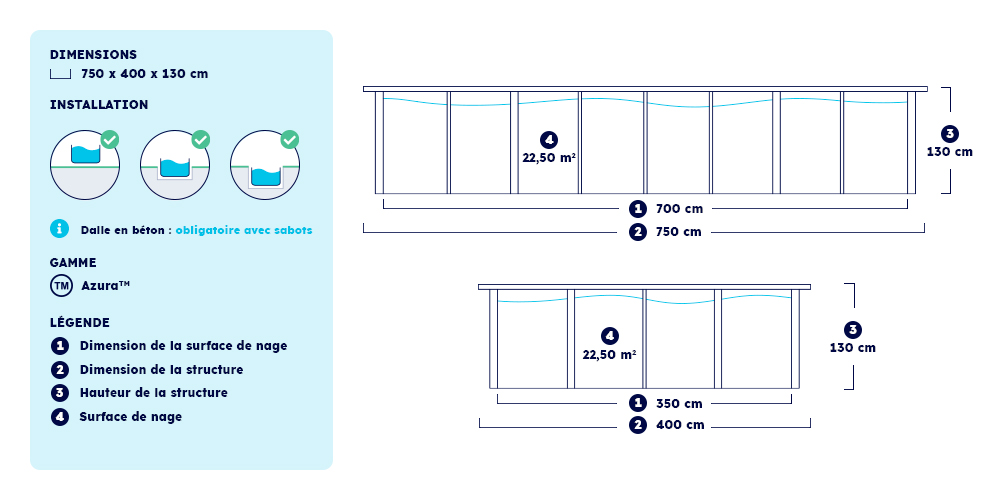Dimensions piscine Azura - 7,50 x 4,00 m Dimensions piscine Azura