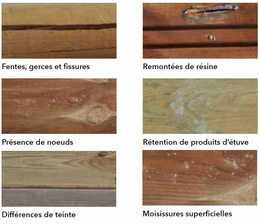 Accessoires compris avec la piscine
